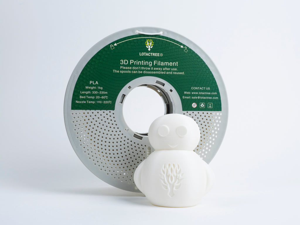 PLA Warm White