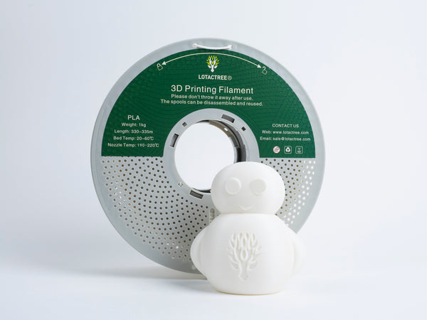 PLA Warm White